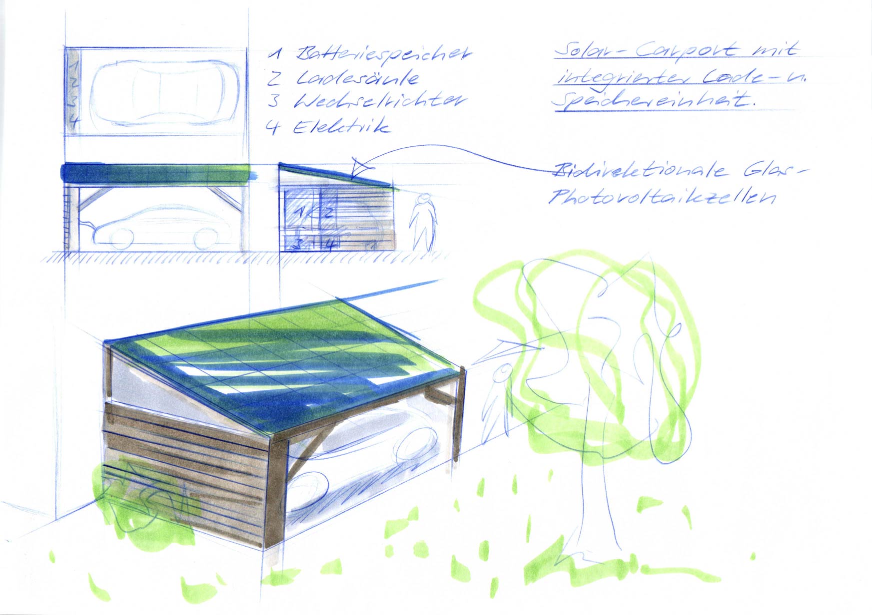 Solar-Carport Design mit Photovoltaik und Batteriespeicher System, Swiss Made